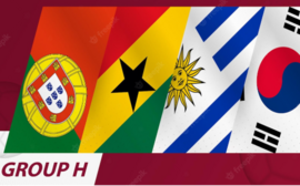 На кого стоит ставить в группе H на чемпионате мира по футболу в Катаре?