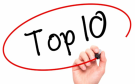 АКОРТ вошла в топ-10 отраслевых ассоциаций по упоминаемости в деловых СМИ