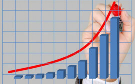 Путин недоволен медленным ростом доходов населения