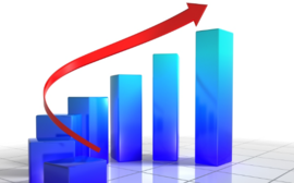 Ингосстрах Банк впервые вошел в топ-20 медиарейтинга российских банков