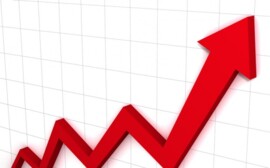 Россия по объемам ВВП заняла 11 место в мире