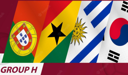 На кого стоит ставить в группе H на чемпионате мира по футболу в Катаре?