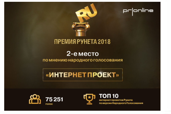 Агентство PRonline взяло «серебро» в народном голосовании на конкурсе «Премия Рунета 2018» 