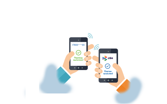 Описание и особенности адаптера для Системы быстрых платежей