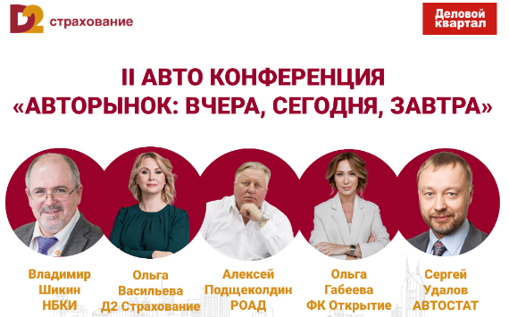 "Авторынок: вчера, сегодня, завтра"
